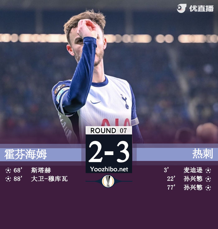 霍芬海姆vs<a href=/zuqiupindao/hotspur/ target=_blank class=infotextkey>热刺</a>