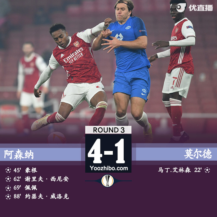 <a href=/zuqiupindao/arsenal/ target=_blank class=infotextkey>阿森纳</a>4-1莫尔德