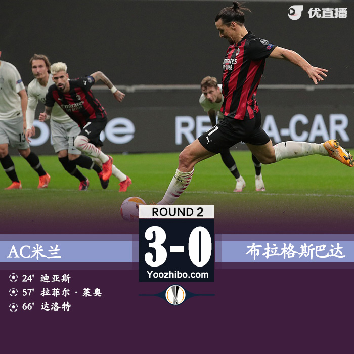 <a href=/zuqiupindao/acmilan/ target=_blank class=infotextkey>AC米兰</a>3-0布拉格斯巴达