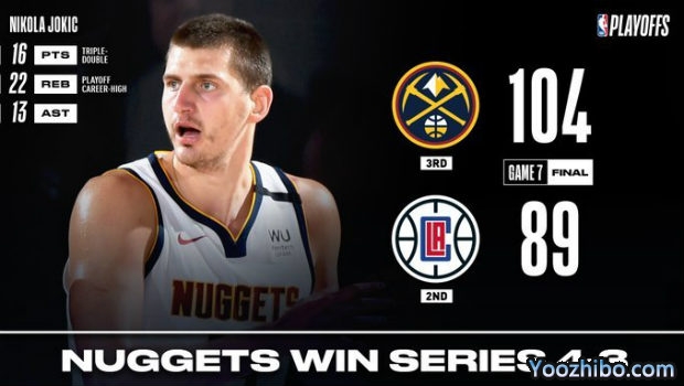 <a href=/lanqiupindao/nuggets/ target=_blank class=infotextkey>掘金</a>胜<a href=/lanqiupindao/clippers/ target=_blank class=infotextkey>快船</a>大比分4-3晋级西决！