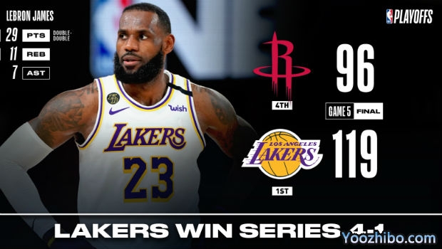 <a href=/lanqiupindao/lakers/ target=_blank class=infotextkey>湖人</a>大胜<a href=/lanqiupindao/rockets/ target=_blank class=infotextkey>火箭</a>大比分4-1晋级西决