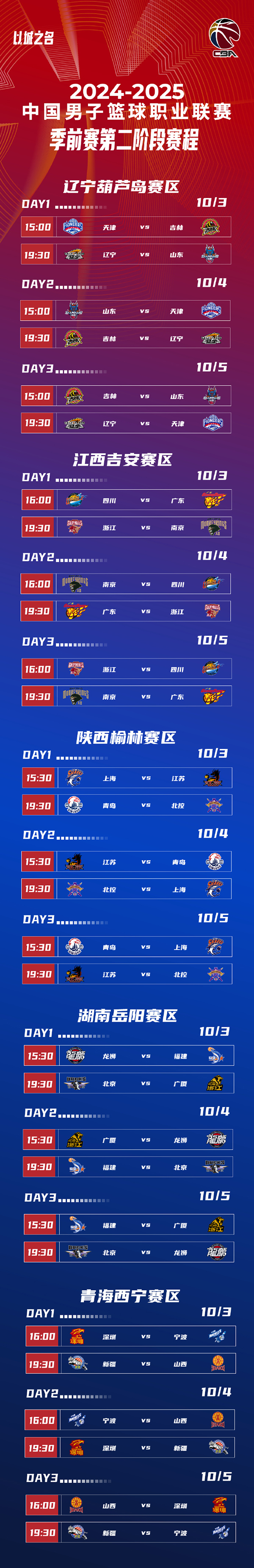 24-25赛季CBA季前赛第二阶段:10月3日开赛,五地同燃战火,群雄逐鹿!